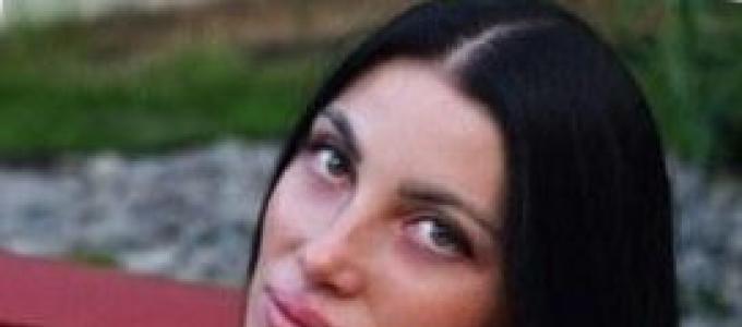 Совместимость весов с коллегами по работе
