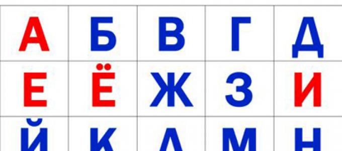 Какие буквы не нужны в русском языке&nbsp