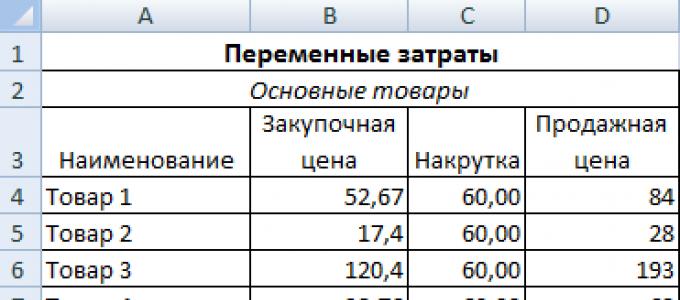 Чистая приведенная стоимость NPV (ЧПС) и внутренняя ставка доходности IRR (ВСД) в MS EXCEL